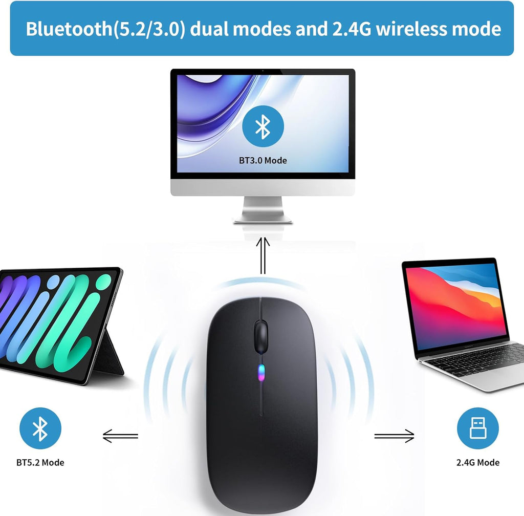 Wireless Bluetooth Mouse, Rechargeable, LED, Silent, Ultra-thin Design (Bluetooth 5.2 and 2.4GHz USB Receiver) | Portable Computer Mouse for Laptops, iPads, MacBooks and Apple Devices (Black)